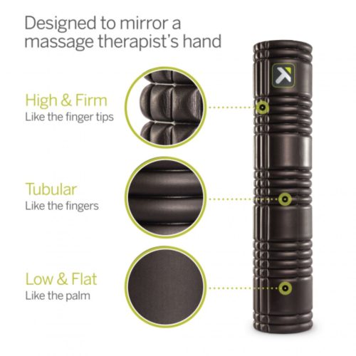 Triggerpoint GRID 2.0 Foam Roller - Valjak za miofascijalne prožilne tačke